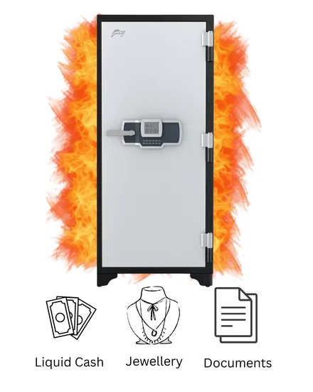 Fire Resistant Lockers